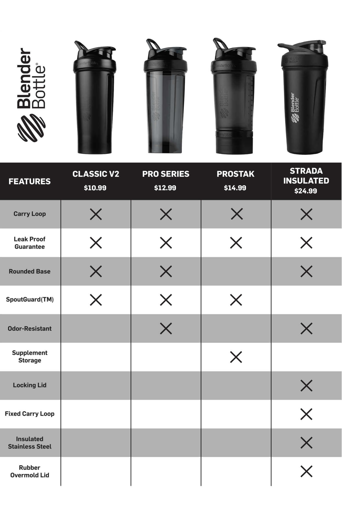 prostak-b8 prostak-prostak-black-174861.png